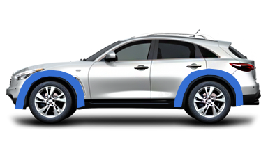 Колесные арки