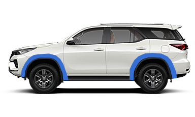 Колесные арки