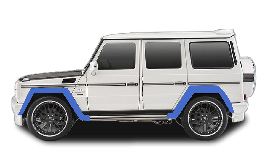 Колесные арки