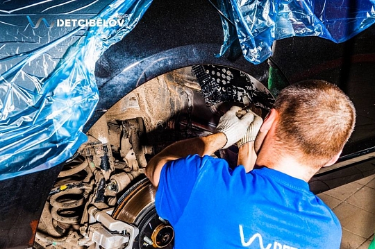 Колесные арки