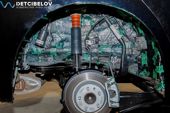 Колесные арки