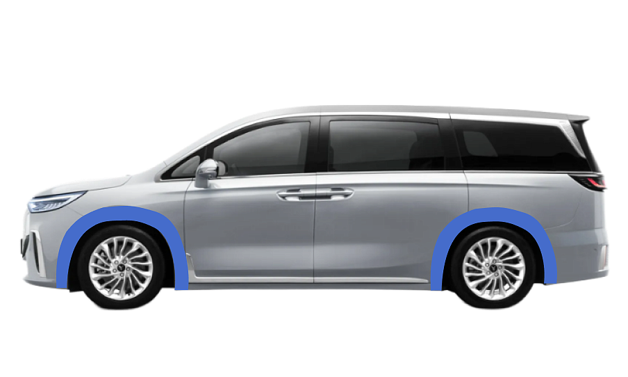 Колесные арки