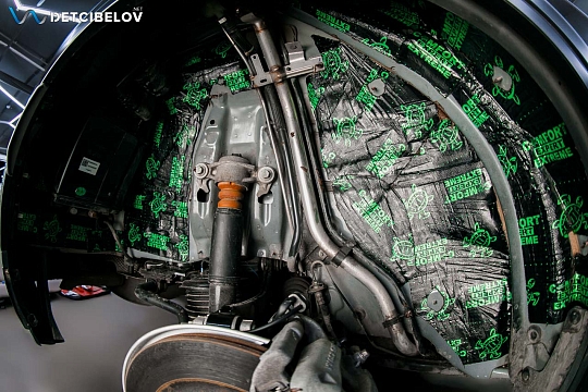 Колесные арки