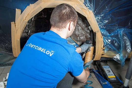 Колесные арки