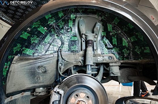 Колесные арки