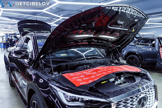 Капот и крышка багажника